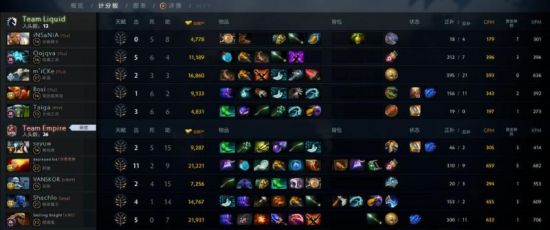 LOL游戏内争执引发玩家热议